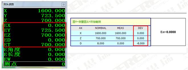 檢具行業(yè)測量過程實例(圖3)