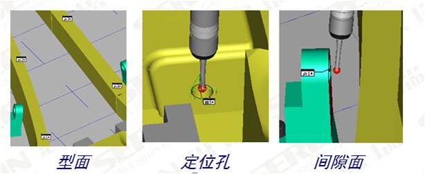 檢具行業(yè)測量過程實例(圖2)