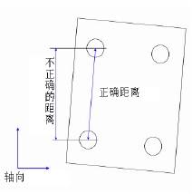 三坐標(biāo)測(cè)量?jī)x建立坐標(biāo)系的重要步驟(圖2)