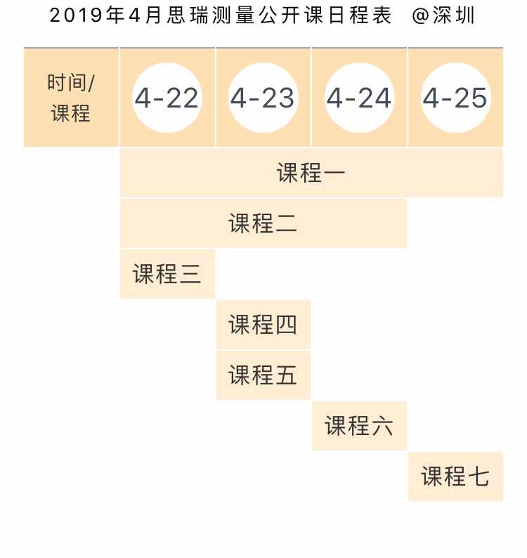 思瑞測量方案中心4月三坐標(biāo)公開培訓(xùn)課，正式啟動報(bào)名！(圖1)