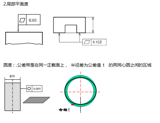 @所有人，三坐標形位公差詳細介紹來啦(圖2)