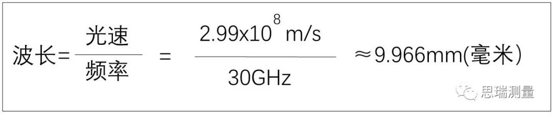 5G熱潮下，3.5D玻璃尺寸測量有多少可能性？(圖1)