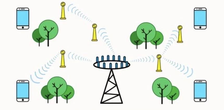 5G熱潮下，3.5D玻璃尺寸測量有多少可能性？(圖3)