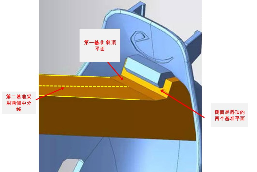 體溫槍殼體配合度之三坐標(biāo)測(cè)量方案(圖5)