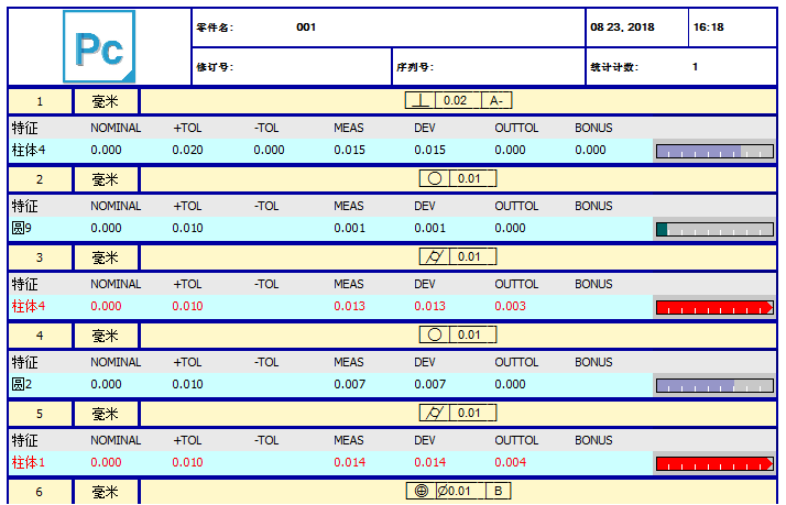 高效應(yīng)對復(fù)雜機械臂，迎合時代高品質(zhì)需求(圖9)