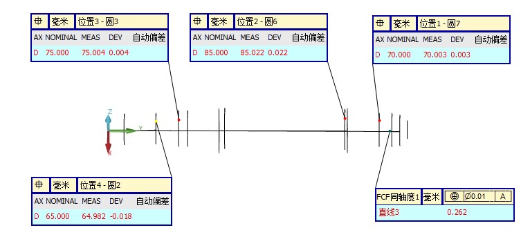 電機各個配件檢測，思瑞三坐標(biāo)方案一應(yīng)俱全(圖11)