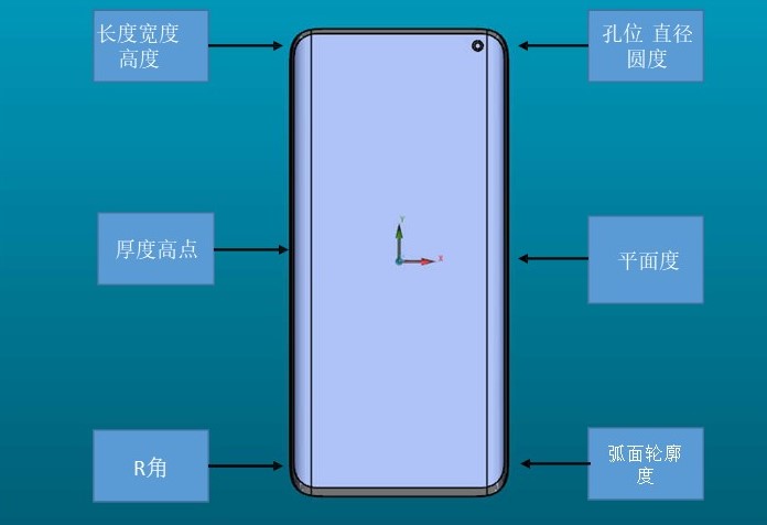 GLASS三坐標(biāo)測(cè)量機(jī)非接觸式檢測(cè)專機(jī)，輕松攻克多類測(cè)量難題！(圖8)