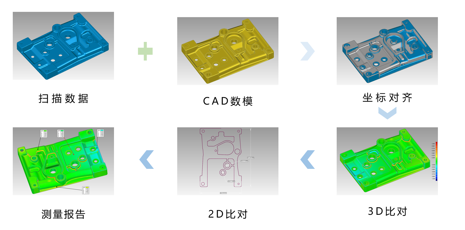 企業(yè)微信截圖_17152405607702.png