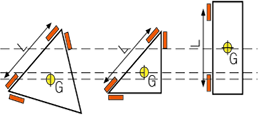 Croma Classic系列 經(jīng)濟型三坐標測量機(圖9)