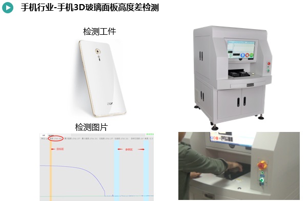 手機(jī)3D玻璃面板高度差檢測.jpg