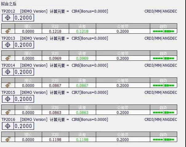 應(yīng)用知識(shí) |使用Rational Dmis檢測(cè)孔組位置度(圖6)