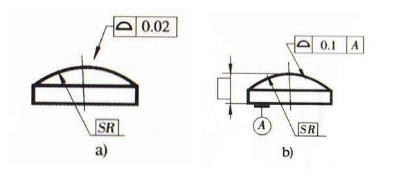 實(shí)用知識——Rational-DMIS測量輪廓度(圖2)