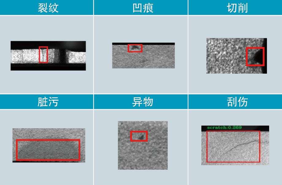 手機(jī)攝像頭支架瑕疵檢測(cè)方案(圖2)